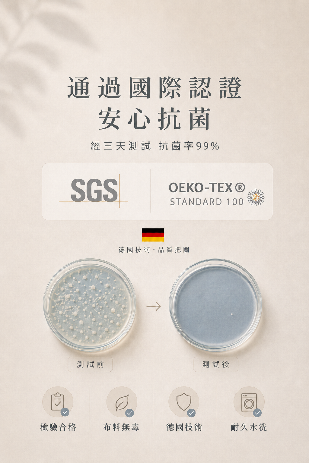 國際認證與抗菌測試說明