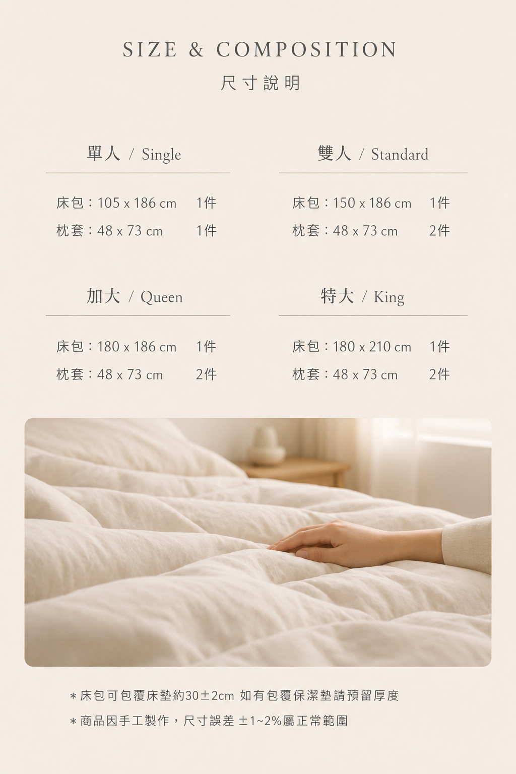 枕套床包組尺寸與組成說明
