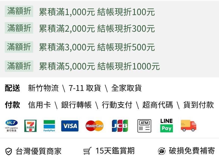 購物網站結帳優惠、配送方式、付款方式與服務標示圖